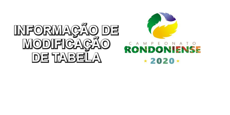 DCO/FFER divulga IMT alterando datas e horários do Rondoniense 2020