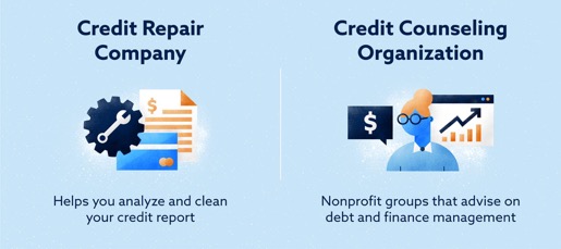 What is a Credit Repair Company? What is a Credit Repair Company?